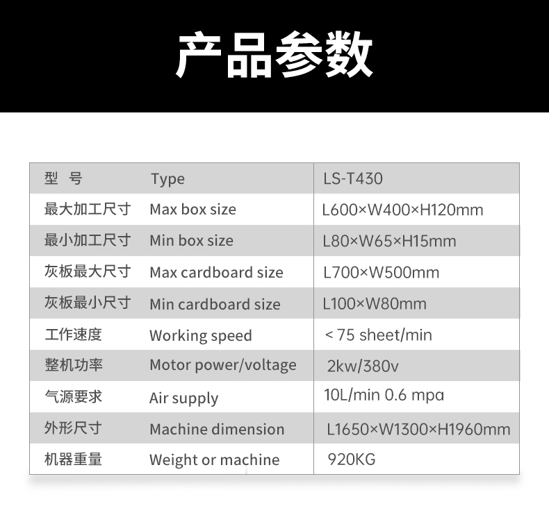 多功能溝底糊盒機